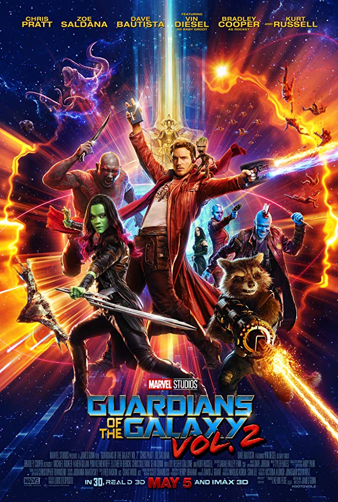 ดูหนังออนไลน์ฟรี Guardians Of The Galaxy 2 (2017) รวมพันธุ์นักสู้พิทักษ์จักรวาล 2