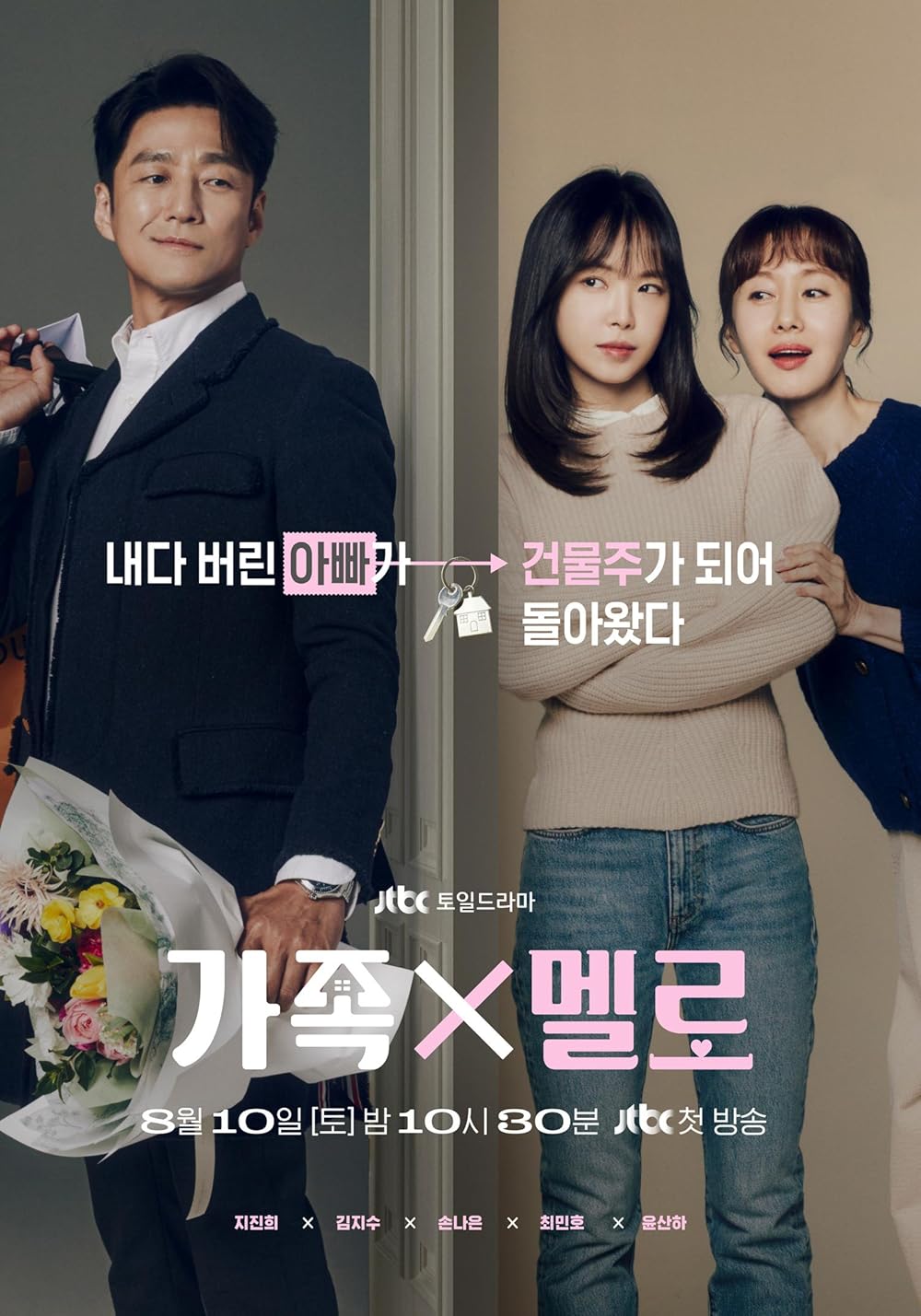 ดูหนังออนไลน์ ซีรี่ย์เกาหลี Romance in the House (2024) บ้านกรุ่นรัก ซับไทย